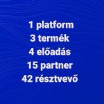 Workshopunk a virtuális térben